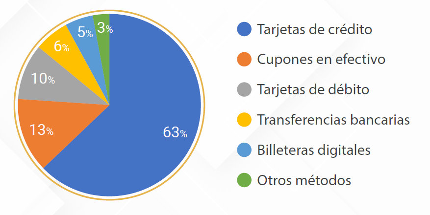 metodos de pago .png